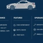 Spec Subaru BRZ Guide: Performance, Features, and Upgrades