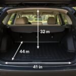 Subaru Outback Trunk Capacity Breakdown: Dimensions, Storage & Features