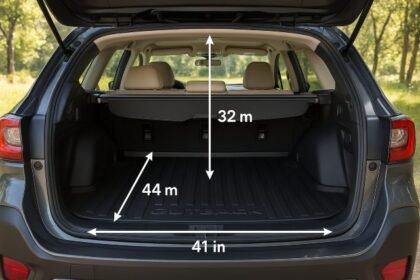 Subaru Outback Trunk Capacity Breakdown: Dimensions, Storage & Features