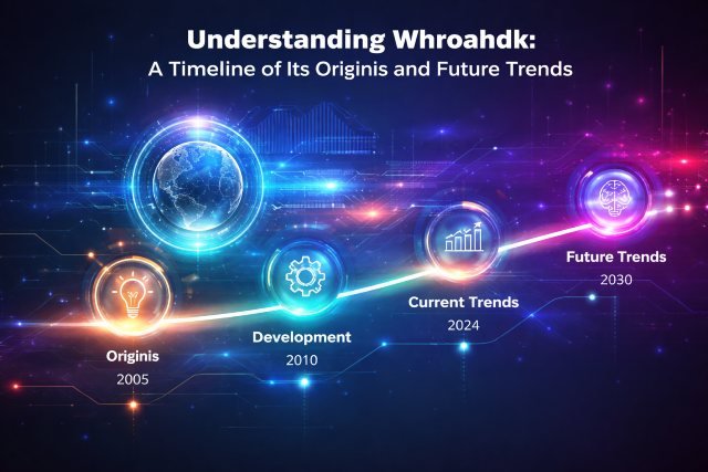 Understanding Whroahdk: A Timeline of Its Origins and Future Trends