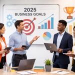 None Company Objectives 2025: A Clear Guide to Modern Business Goals